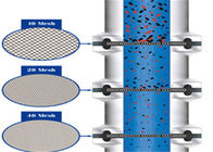 فیلتر صنعتی سیم مایع 1 میلی متر مش فولادی ضد زنگ